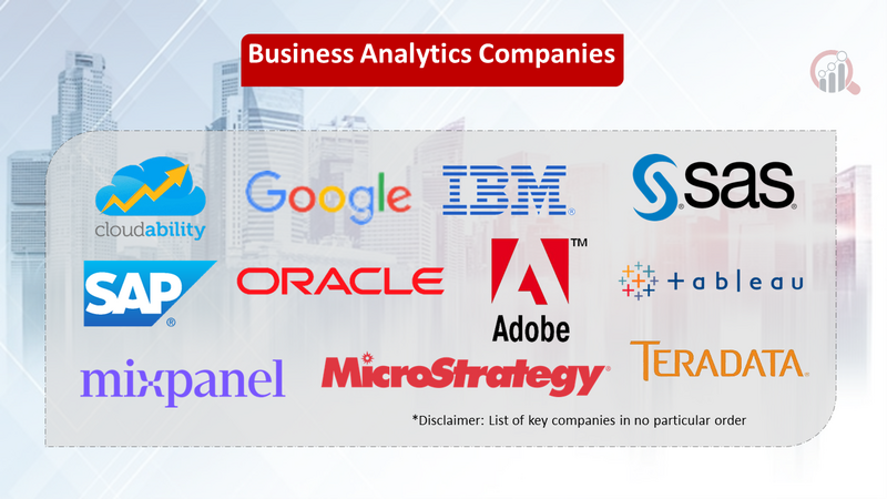 Business Analytics Market