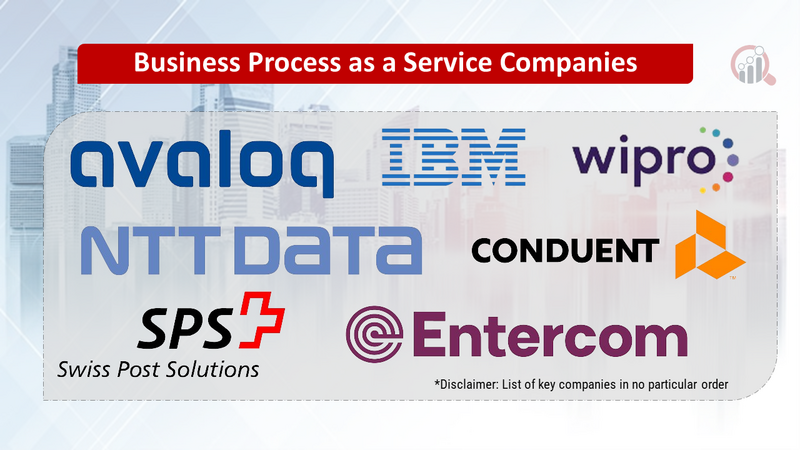 Business Process as a Service Companies
