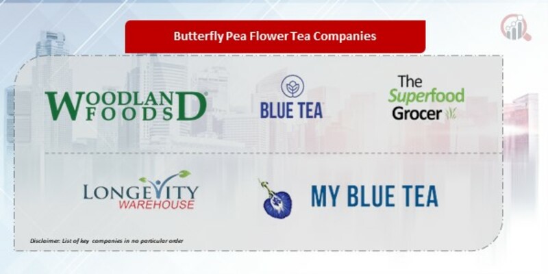 Butterfly Pea Flower Tea Companies