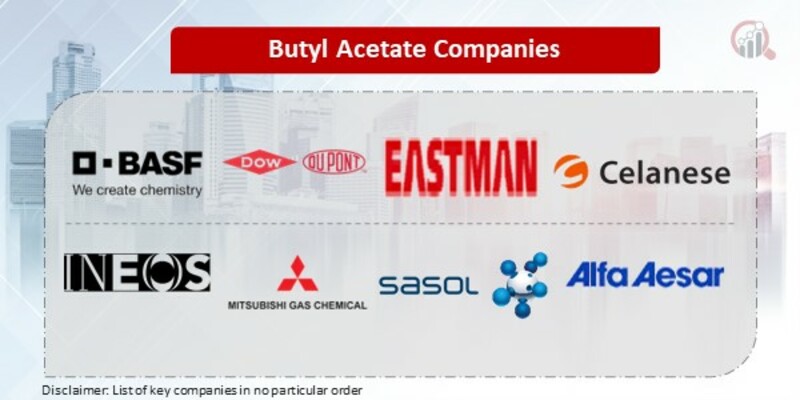 Butyl Acetate Key Companies
