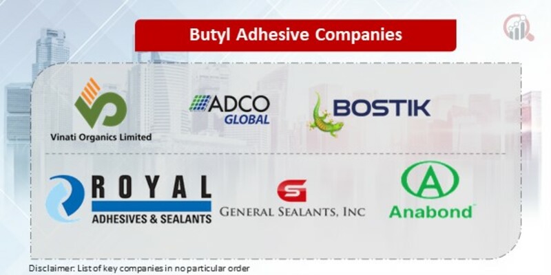Butyl Adhesive Key Companies