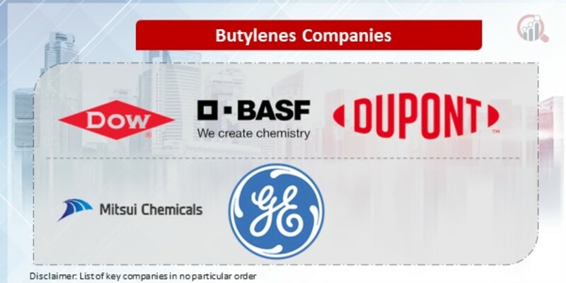 Butylenes Key Companies