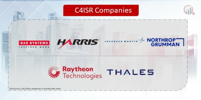 C4ISR Companies