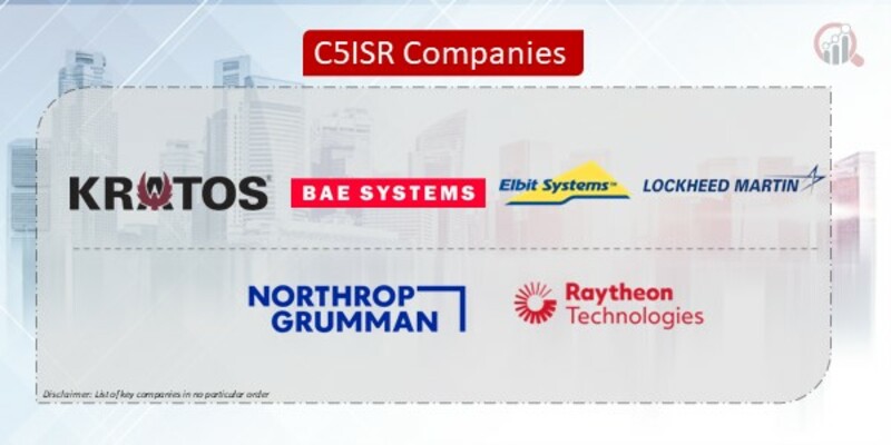 C5ISR Companies