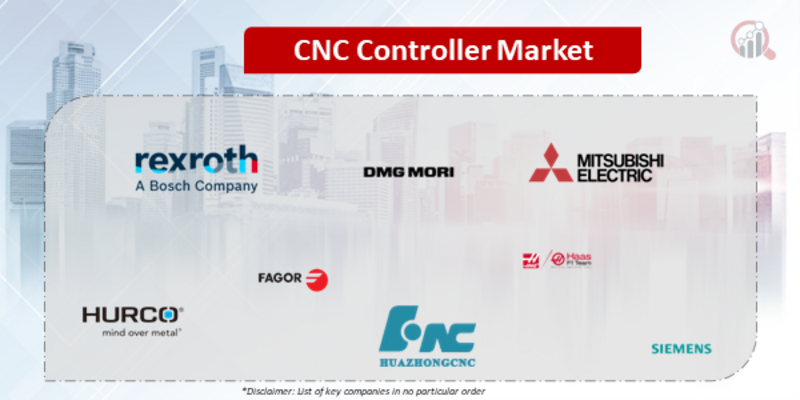 CNC Controller Companies