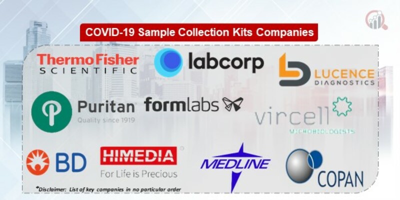 COVID-19 Sample Collection Kits Key Companies