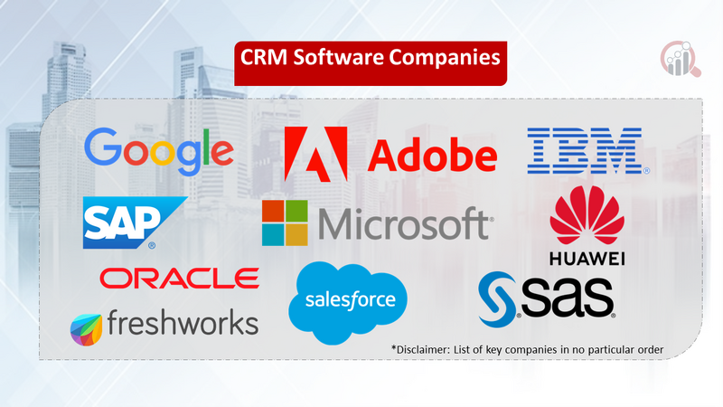 CRM Software companies