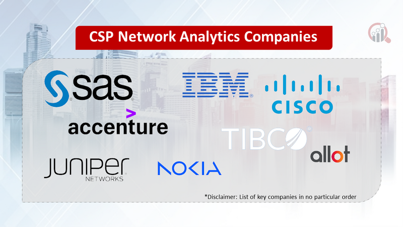 CSP Network Analytics Companies