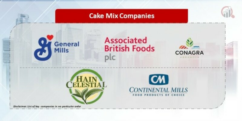 Cake Mix Companies