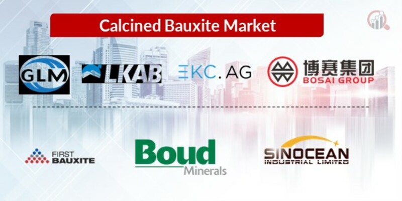 Calcined Bauxite Key Companies