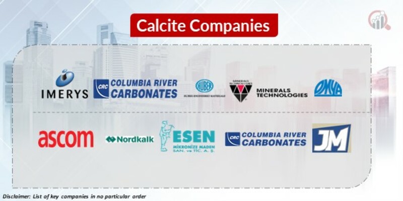 Calcite Key Companies