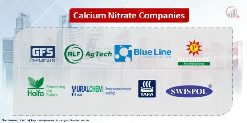 Calcium Nitrate Key Companies