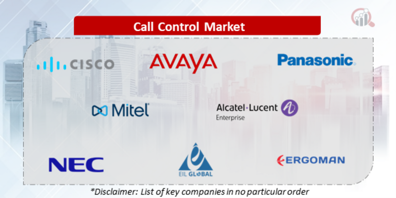 Call Control Companies