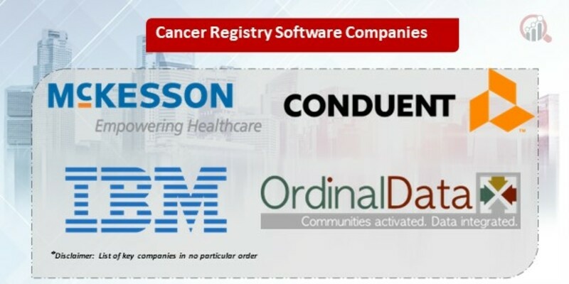 Cancer Registry Software Market