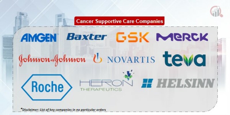 Cancer Supportive Care Key Companies
