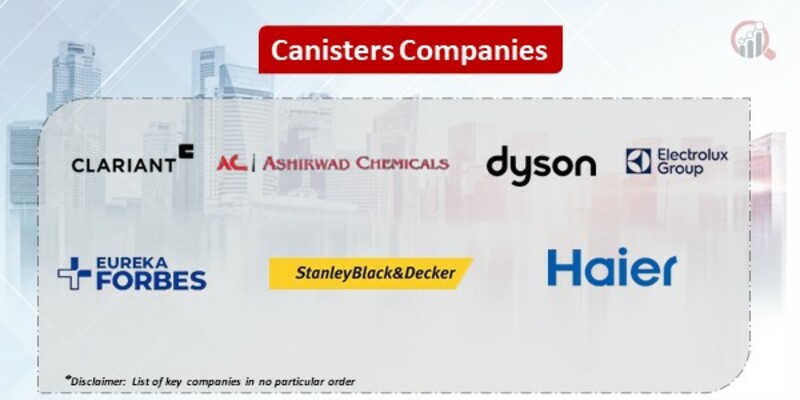 Canisters Companies