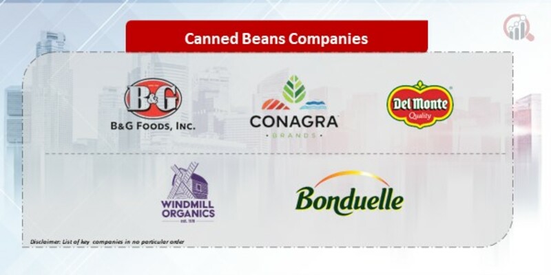 Canned Beans Companies