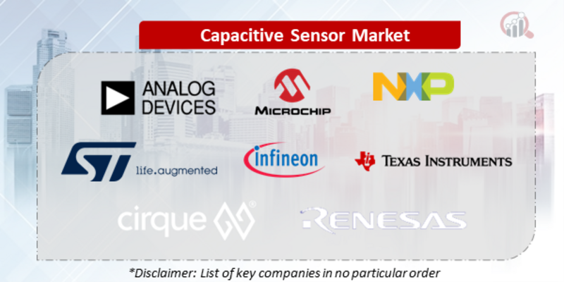 Capacitive Sensor Companies