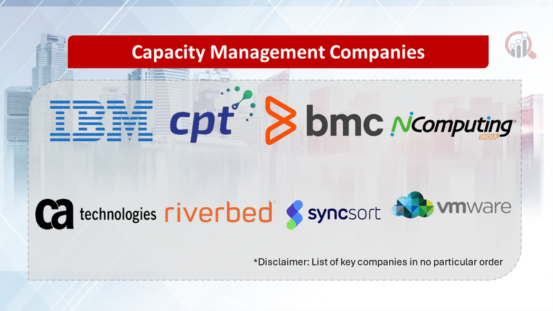 Capacity Management Companies