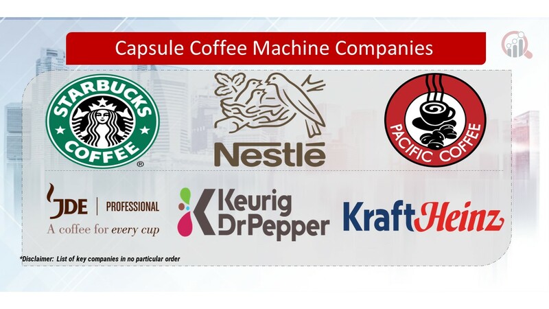 Capsule Coffee Machine Key Companies