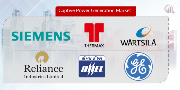 Captive Power Generation Key Company