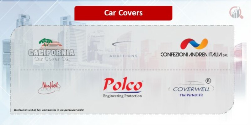 Car Covers Companies