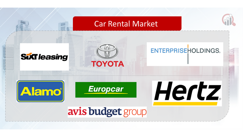  car rental