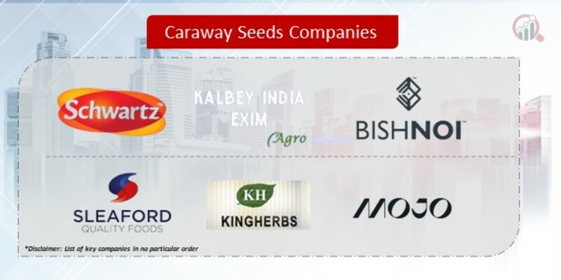 Caraway Seeds Companies