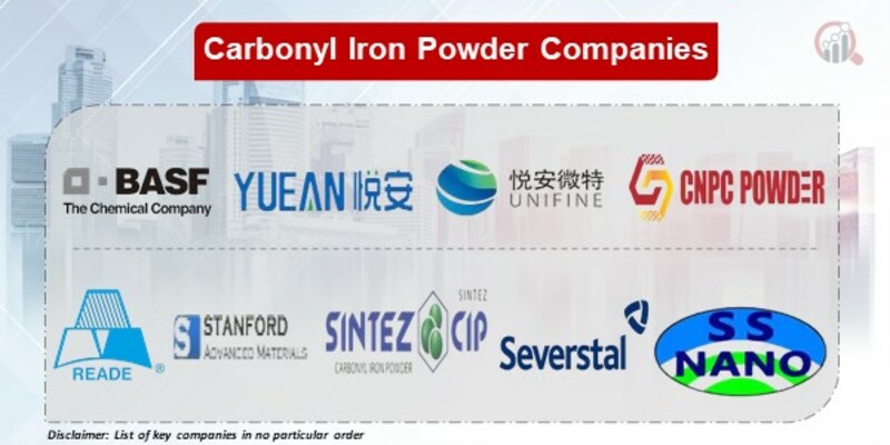 Carbonyl Iron Powder Key Companies