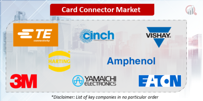 Card Connector Companies