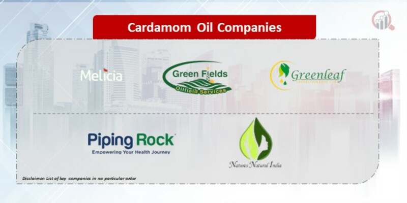 Cardamom Oil Companies