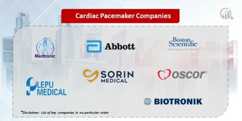 Cardiac Pacemaker Companies