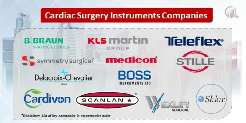 Cardiac surgery instruments Key companies