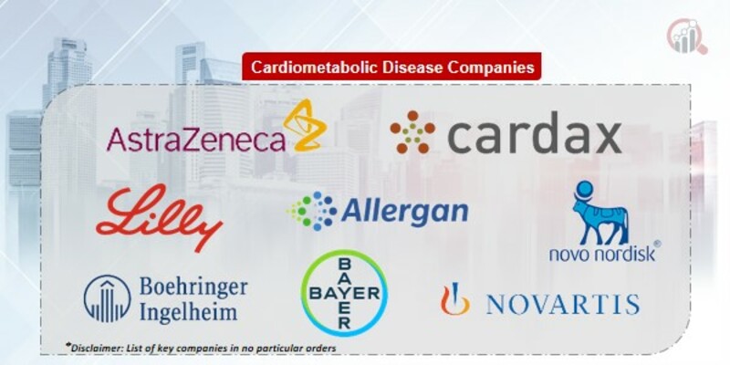 Cardiometabolic disease Key Companies