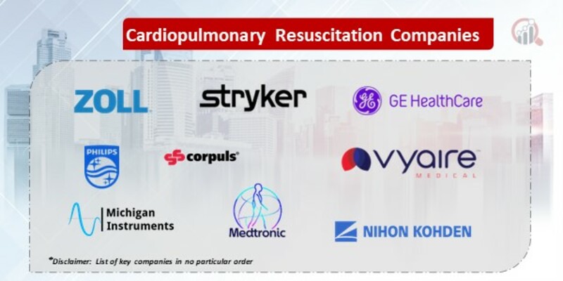 Cardiopulmonary Resuscitation Key Companies