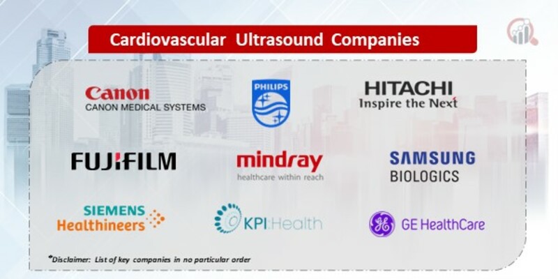 Cardiovascular Ultrasound Key Companies