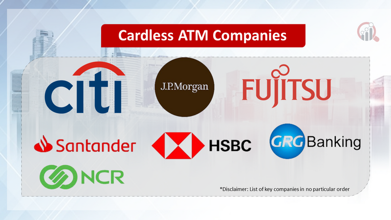 Cardless ATM Companies