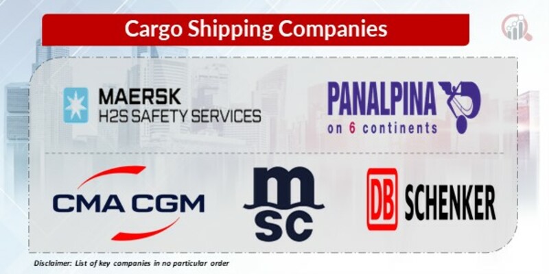 Cargo Shipping key Companies