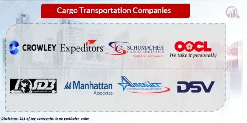 Cargo transportation Key Companies