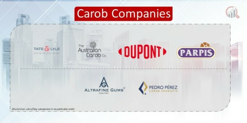 Carob Companies