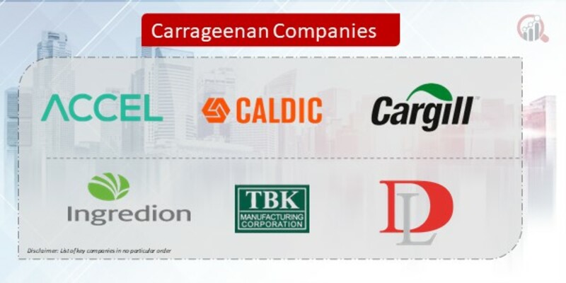 Carrageenan Company
