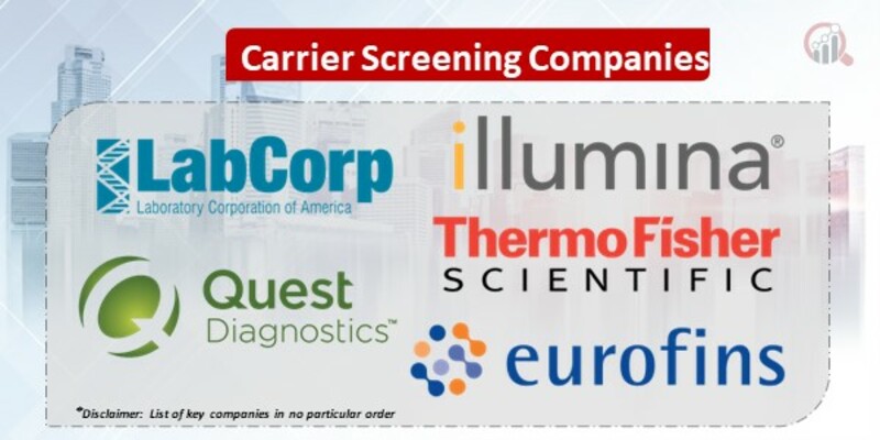 Carrier Screening Key Companies