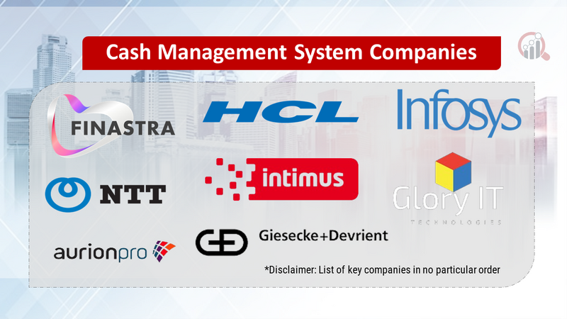 Cash Management Systems Companies