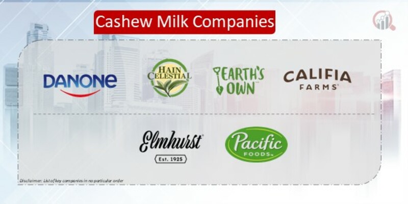 Cashew Milk Companies