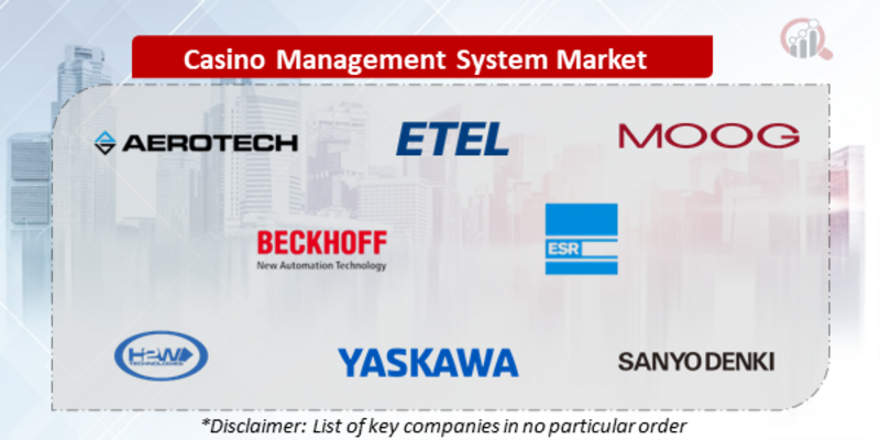 Casino Management System Companies