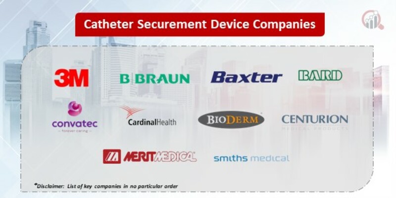 Catheter Securement Device Key Companies