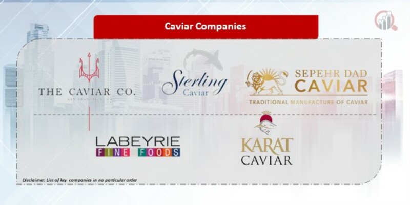 Caviar Companies