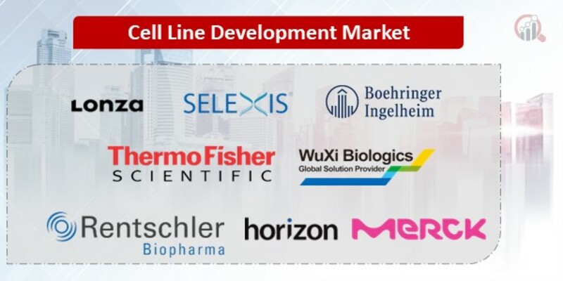 Cell Line Development Key Companies