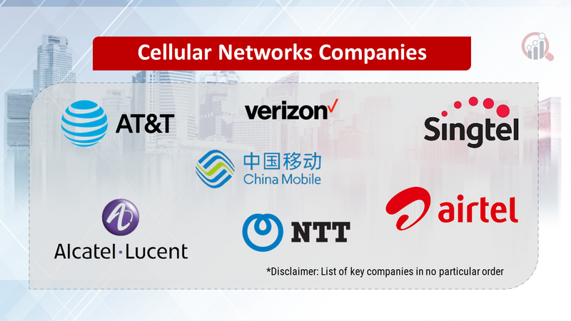 Cellular Networks Companies