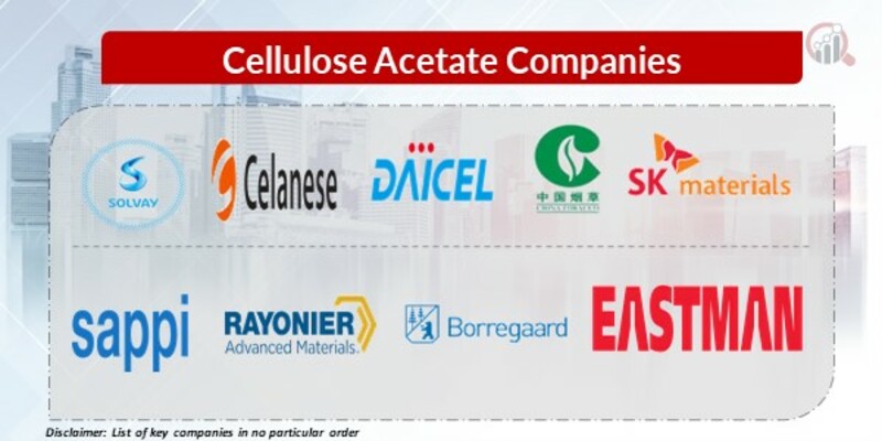 Cellulose Acetate Key Companies